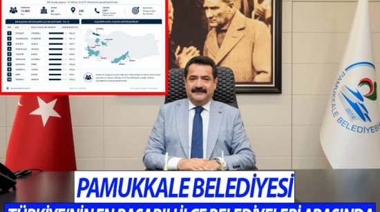 Pamukkale Belediyesi, Türkiye’nin en başarılı ilçe belediyeleri arasında